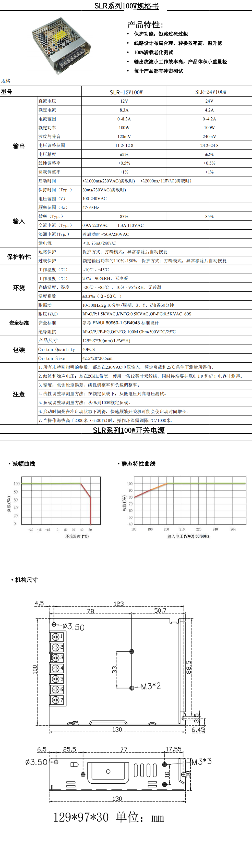 100W LR系列规格书_00.png