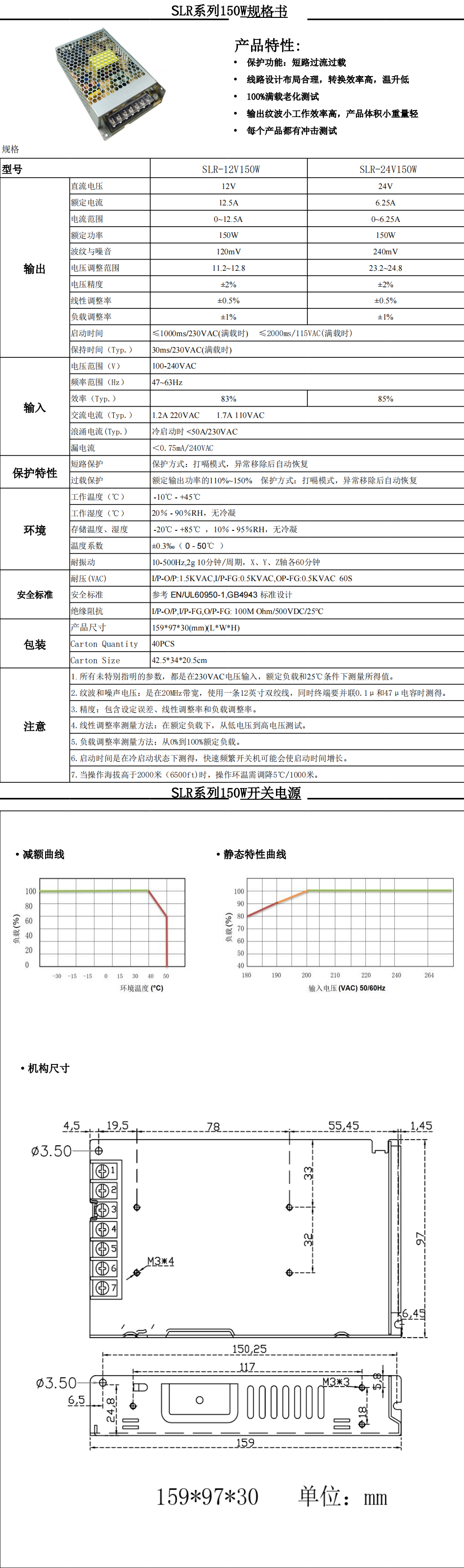 150W LR系列规格书_00.png